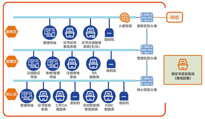 &#74;&#57;&#24179;&#21488;&#45;&#74;&#57;&#40;&#20013;&#22269;&#41;&#19968;&#31449;&#24335;&#26381;&#21153;&#24179;&#21488;