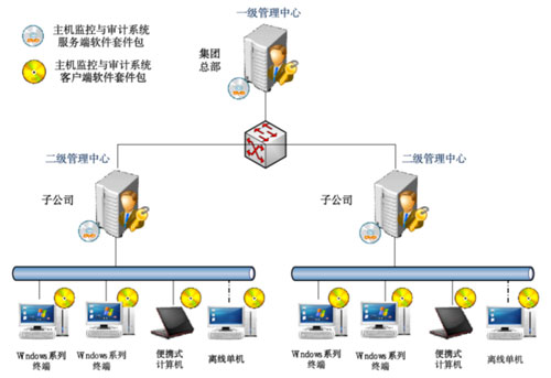 &#74;&#57;&#24179;&#21488;&#45;&#74;&#57;&#40;&#20013;&#22269;&#41;&#19968;&#31449;&#24335;&#26381;&#21153;&#24179;&#21488;