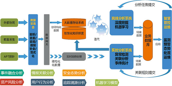 &#74;&#57;&#24179;&#21488;&#45;&#74;&#57;&#40;&#20013;&#22269;&#41;&#19968;&#31449;&#24335;&#26381;&#21153;&#24179;&#21488;