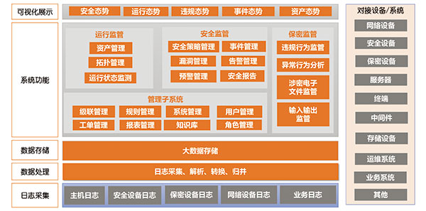 &#74;&#57;&#24179;&#21488;&#45;&#74;&#57;&#40;&#20013;&#22269;&#41;&#19968;&#31449;&#24335;&#26381;&#21153;&#24179;&#21488;