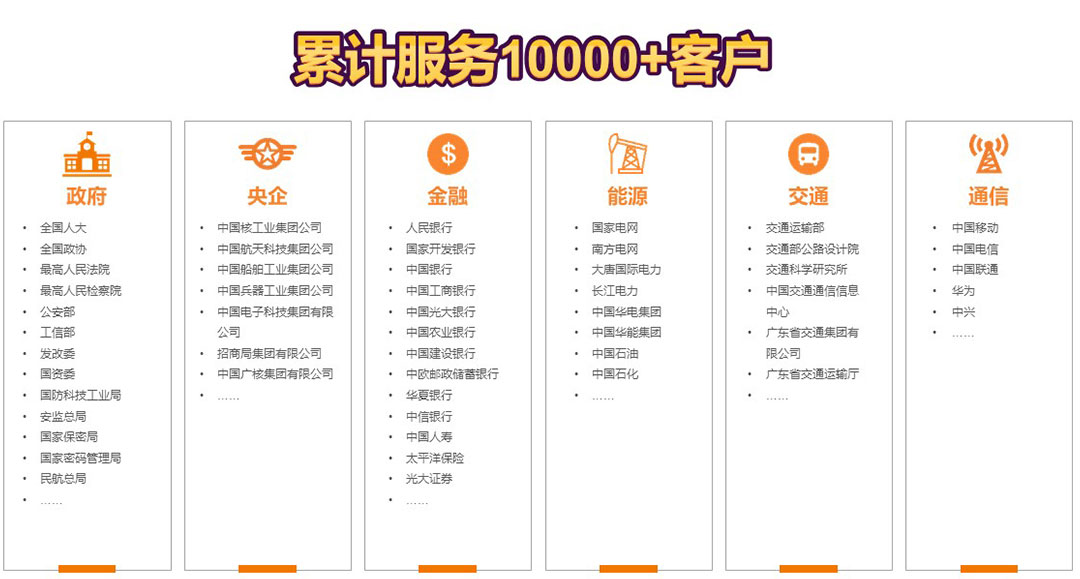 &#74;&#57;&#24179;&#21488;&#45;&#74;&#57;&#40;&#20013;&#22269;&#41;&#19968;&#31449;&#24335;&#26381;&#21153;&#24179;&#21488;