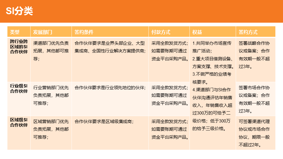 &#74;&#57;&#24179;&#21488;&#45;&#74;&#57;&#40;&#20013;&#22269;&#41;&#19968;&#31449;&#24335;&#26381;&#21153;&#24179;&#21488;