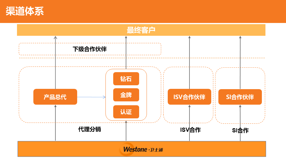 &#74;&#57;&#24179;&#21488;&#45;&#74;&#57;&#40;&#20013;&#22269;&#41;&#19968;&#31449;&#24335;&#26381;&#21153;&#24179;&#21488;