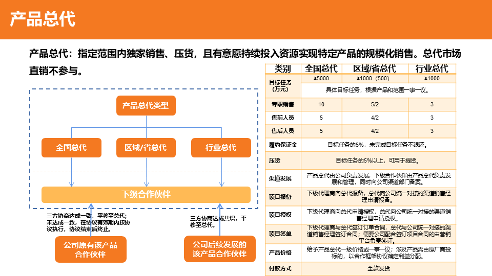 &#74;&#57;&#24179;&#21488;&#45;&#74;&#57;&#40;&#20013;&#22269;&#41;&#19968;&#31449;&#24335;&#26381;&#21153;&#24179;&#21488;