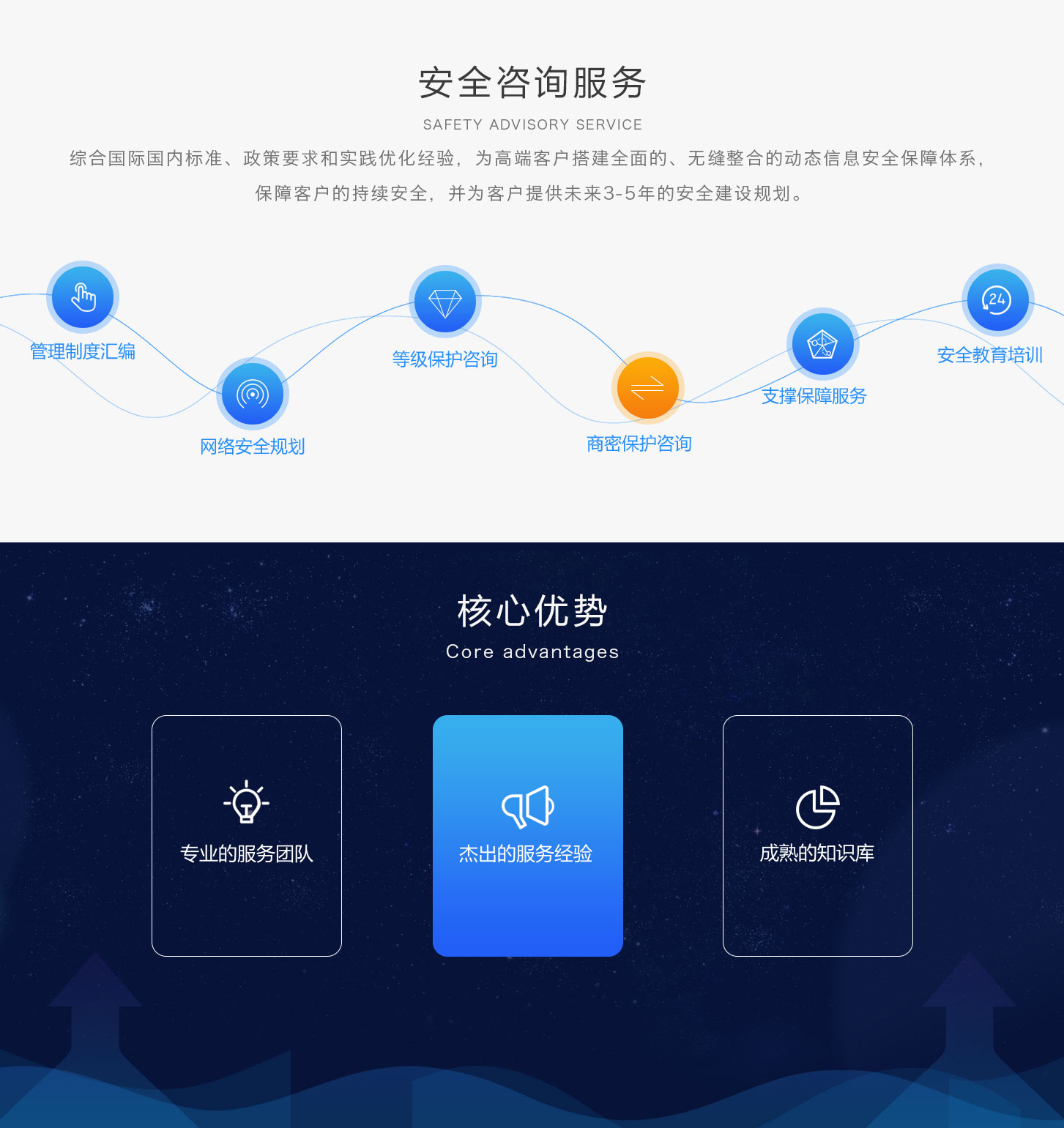 &#74;&#57;&#24179;&#21488;&#45;&#74;&#57;&#40;&#20013;&#22269;&#41;&#19968;&#31449;&#24335;&#26381;&#21153;&#24179;&#21488;