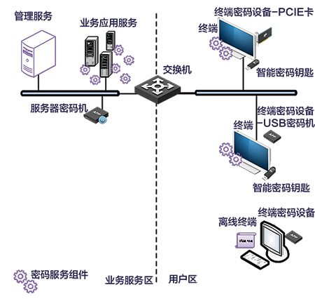 &#74;&#57;&#24179;&#21488;&#45;&#74;&#57;&#40;&#20013;&#22269;&#41;&#19968;&#31449;&#24335;&#26381;&#21153;&#24179;&#21488;