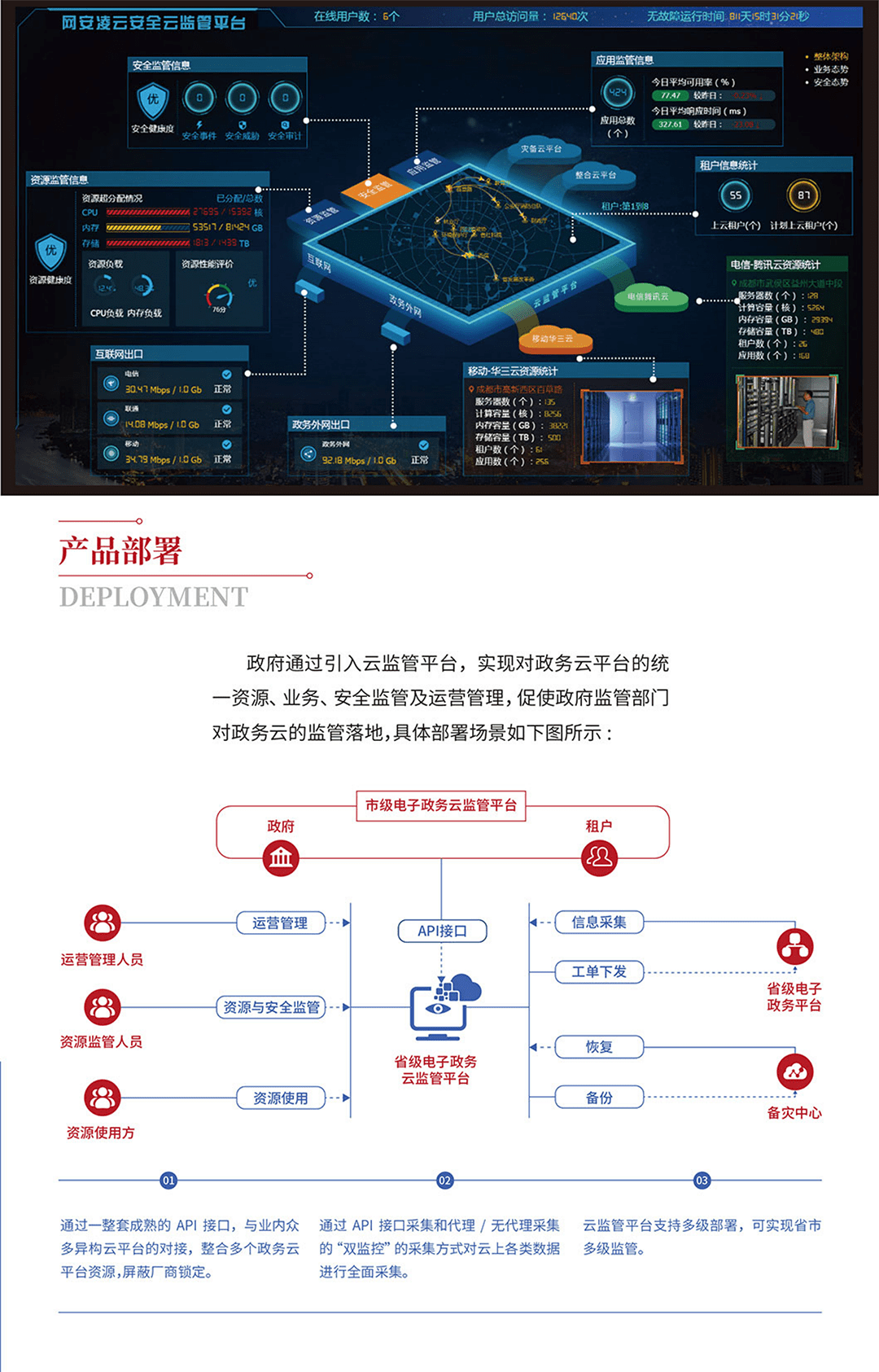 &#74;&#57;&#24179;&#21488;&#45;&#74;&#57;&#40;&#20013;&#22269;&#41;&#19968;&#31449;&#24335;&#26381;&#21153;&#24179;&#21488;